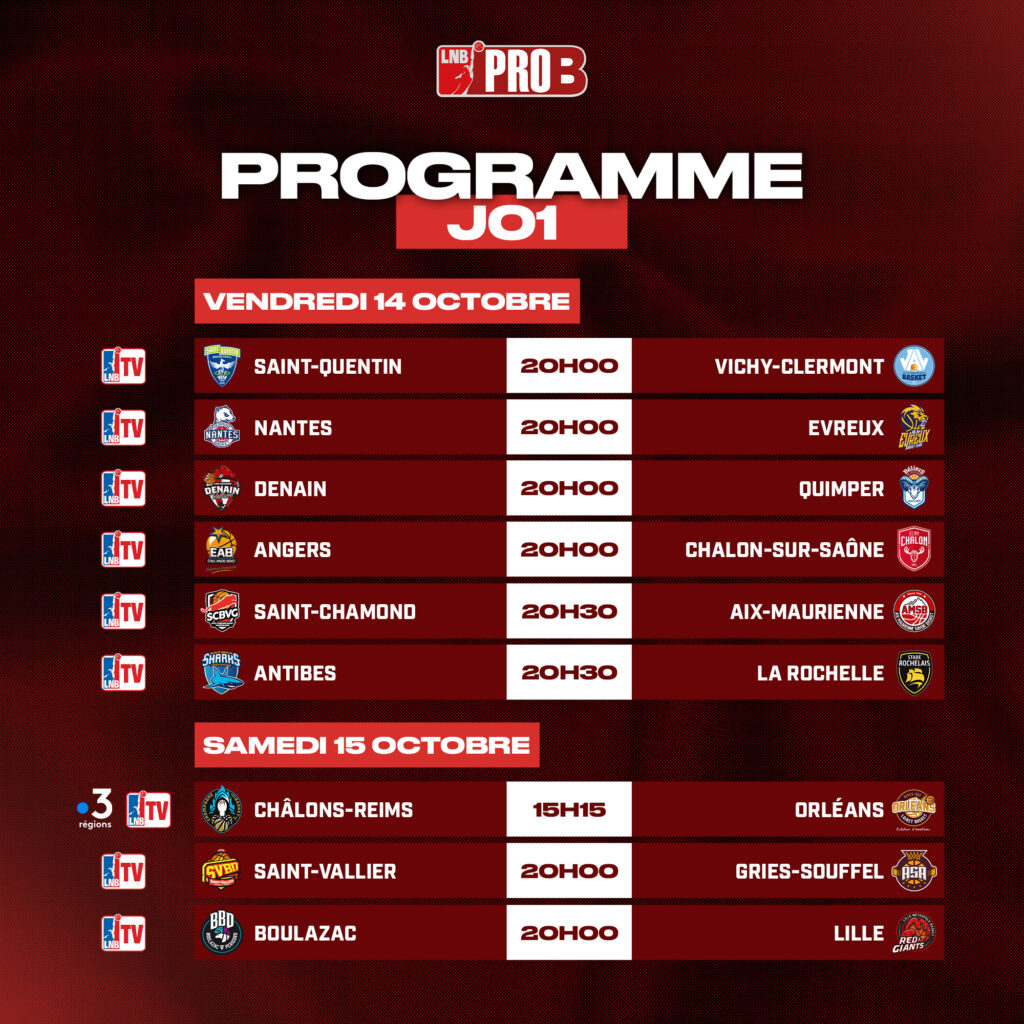 Programme J01 PROB