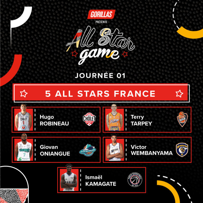 All Star Game by Gorillas 2022 les 5 de la J01 Betclic ELITE