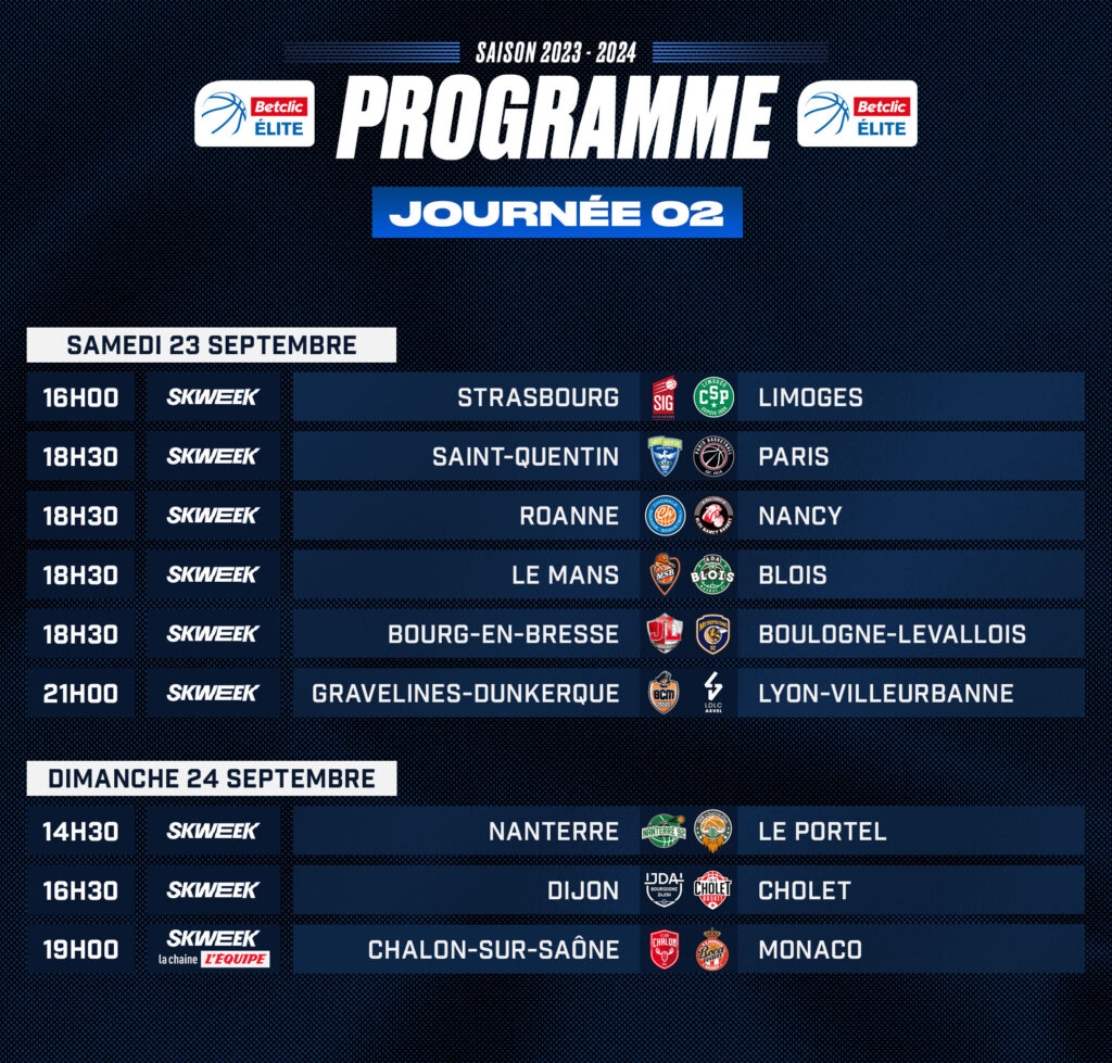 Le Programme TV De La 2ème Journée - Betclic ELITE