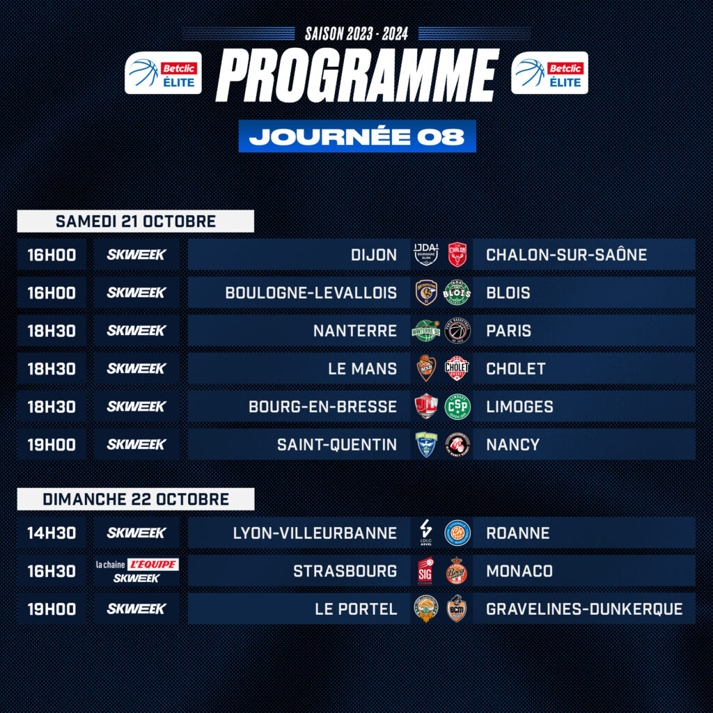 Programme BE J08