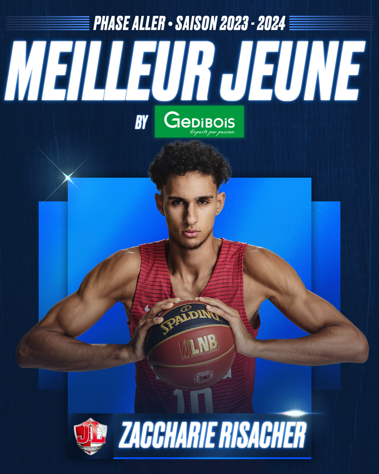 Zaccharie Risacher meilleur jeune de la phase aller by Gedibois