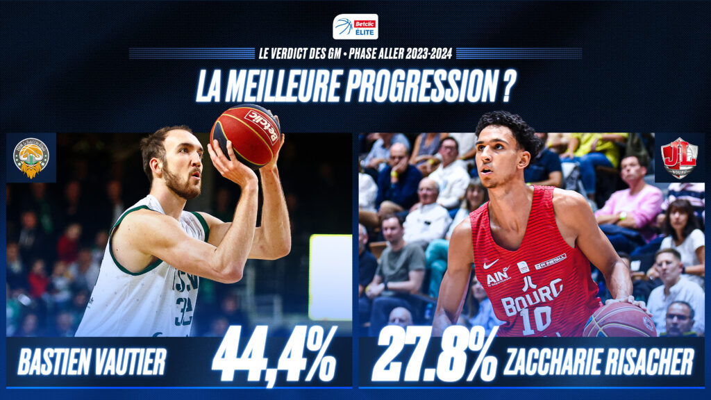 VERDICT GM 2024 1920x1080pxLA MEILLEURE PROGRESSION