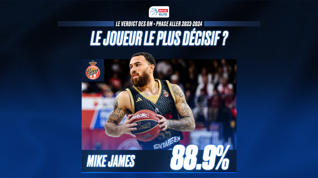 VERDICT GM 2024 1920x1080pxLE JOUEUR LE PLUS DECISIF