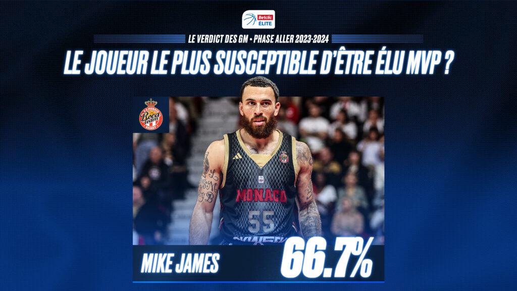 VERDICT GM 2024 1920x1080pxLE JOUEUR LE PLUS SUSCEPTIBLE DETRE ELU MVP