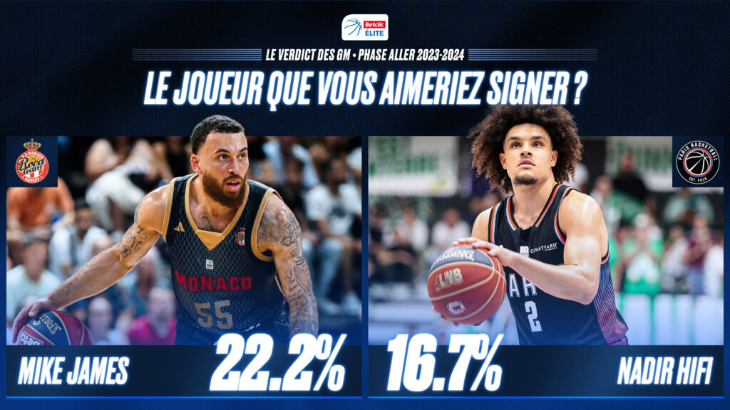 VERDICT GM 2024 1920x1080pxLE JOUEUR QUE VOUS AIMERIEZ SIGNER