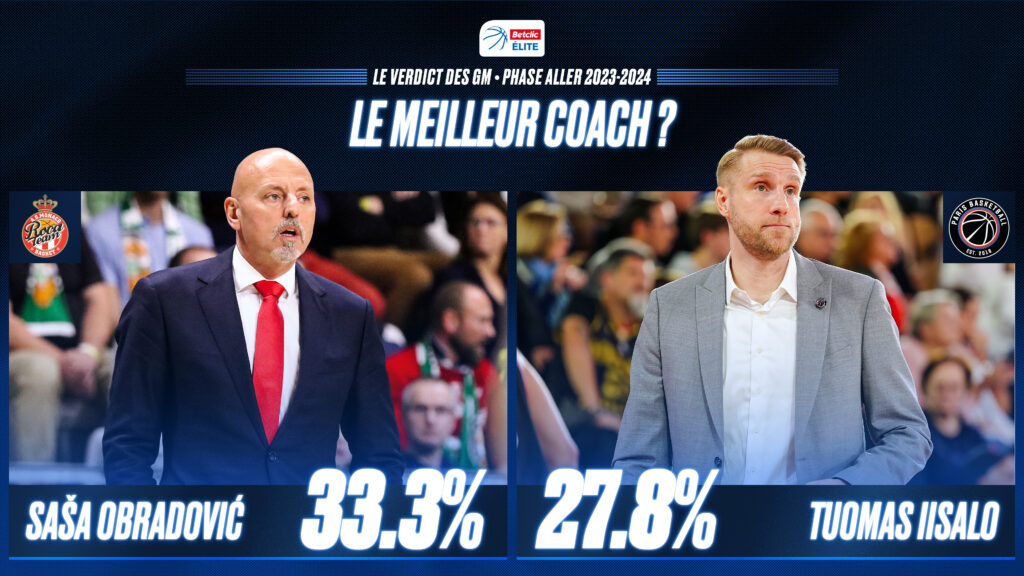 VERDICT GM 2024 1920x1080pxLE MEILLEUR COACH