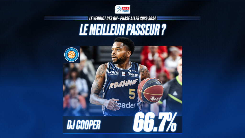 VERDICT GM 2024 1920x1080pxLE MEILLEUR PASSEUR