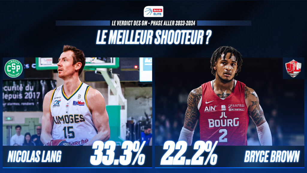 VERDICT GM 2024 1920x1080pxLE MEILLEUR SHOOTEUR