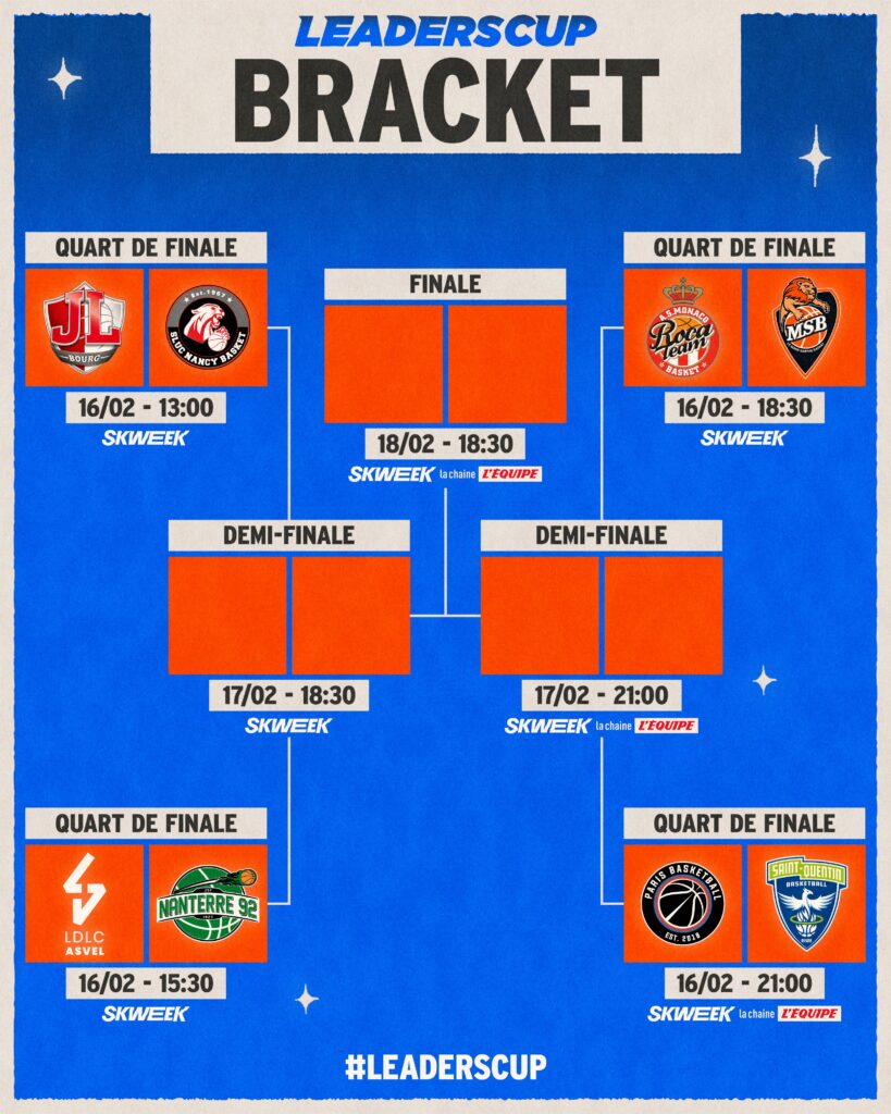 BRACKET LC