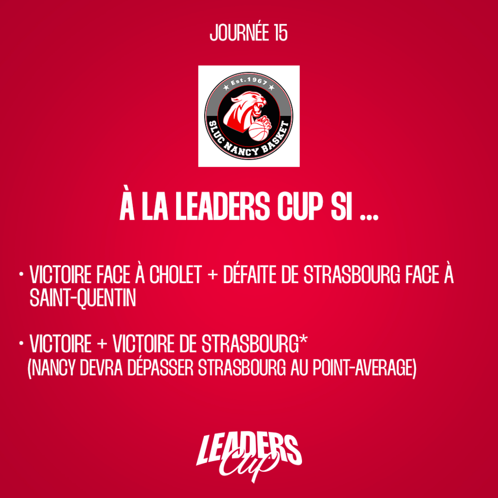 Qui va se qualifier pour la Leaders Cup ?