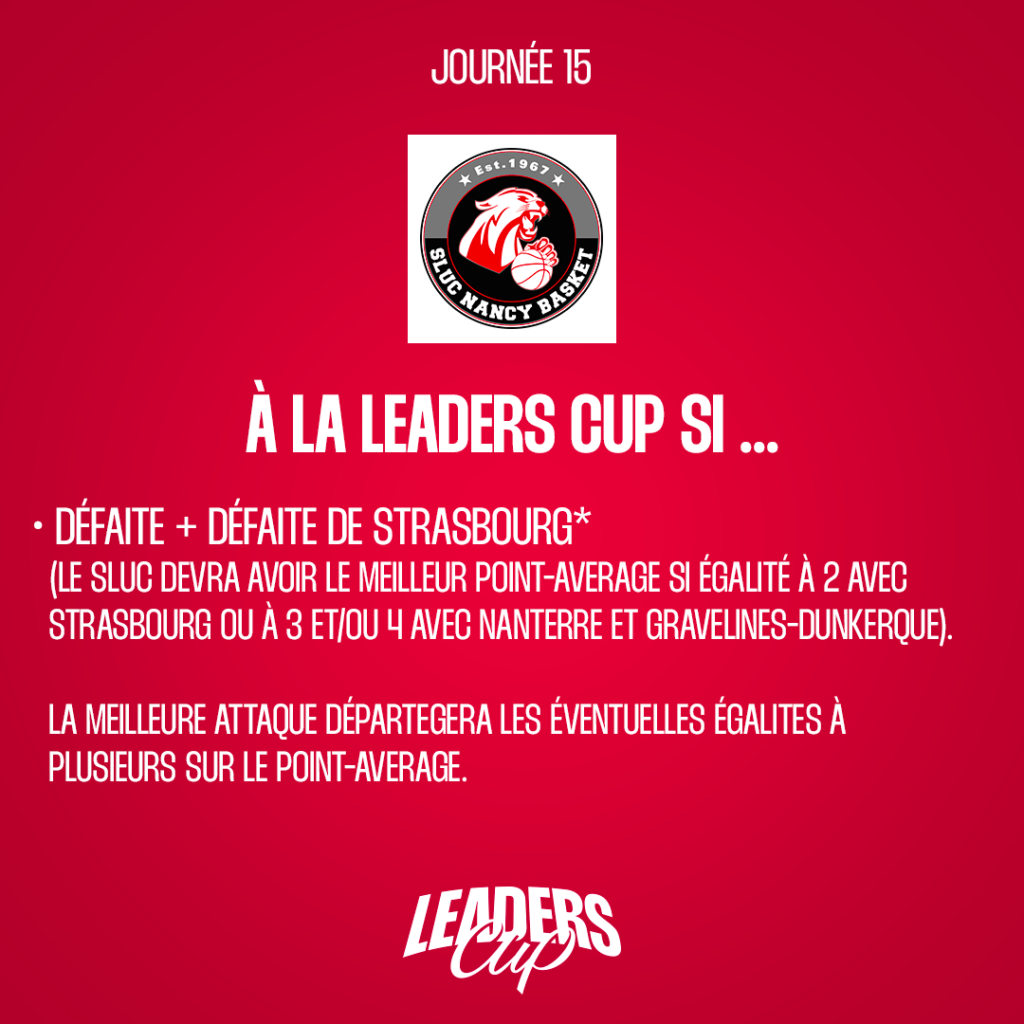 Qui va se qualifier pour la Leaders Cup ?