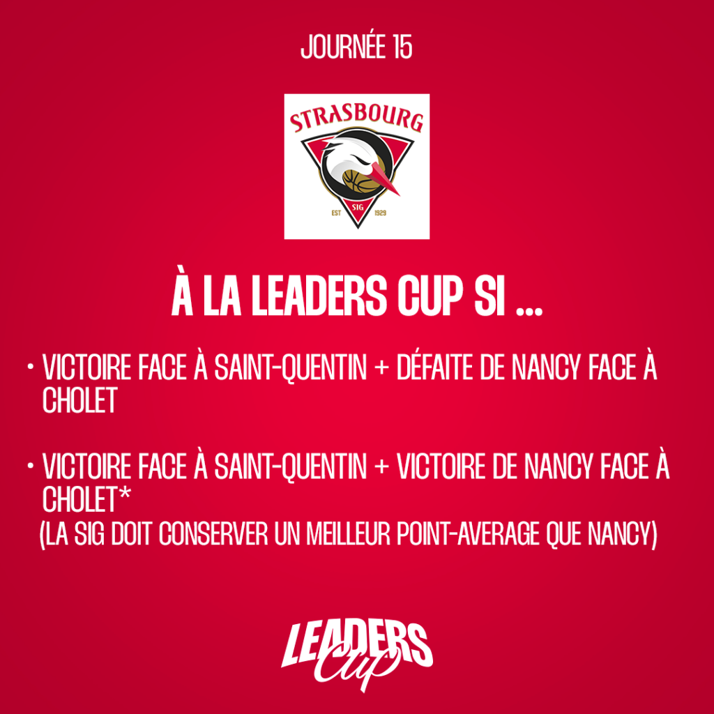 Qui va se qualifier pour la Leaders Cup ?